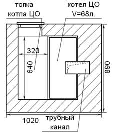 №138 Печь в плане