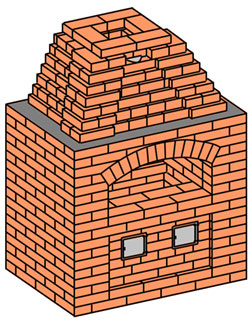 барбекю со стационарным мангалом