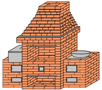 коптильня горячего копчения