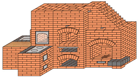 коптильня холодного копчения с плитой