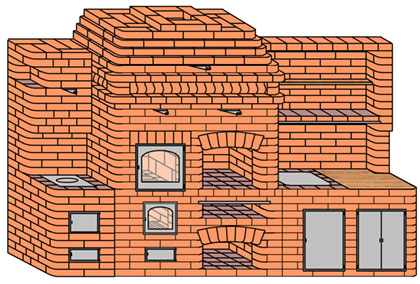коптильня холодного копчения с подтопком