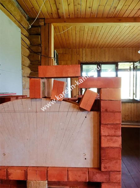 Реализация проекта №176 ПОВ - 2800