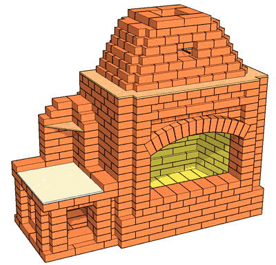 Книга «ПЕЧИ-БАРБЕКЮ»